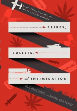 Bribes, Bullets, and Intimidation