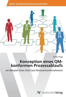 Konzeption eines QM-konformen Prozessablaufs
