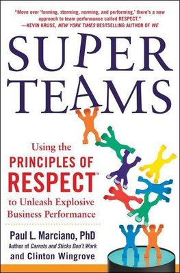 SuperTeams
