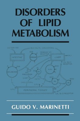 Disorders of Lipid Metabolism
