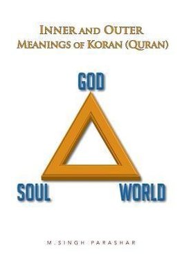 Inner and Outer Meanings of Koran (Quran)