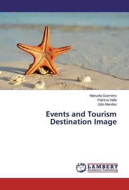 Events and Tourism Destination Image
