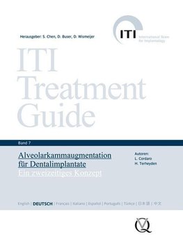 ITI Treatment Guide 7