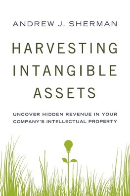 The Harvesting Intangible Assets