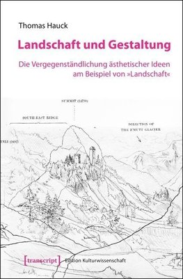 Landschaft und Gestaltung