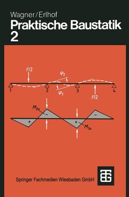 Praktische Baustatik