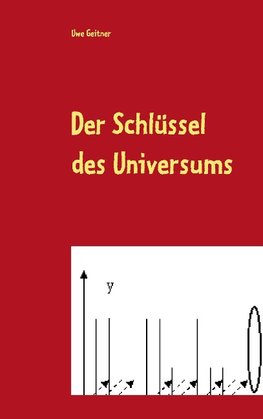 Der Schlüssel des Universums