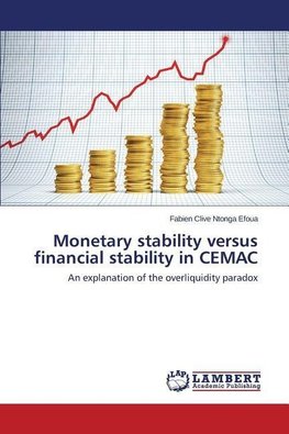 Monetary stability versus financial stability in CEMAC