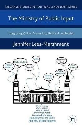 The Ministry of Public Input
