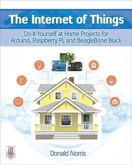 The Internet of Things