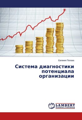 Sistema diagnostiki potenciala organizacii