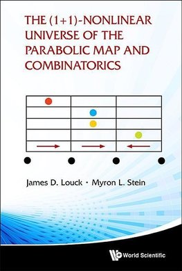 (1+1)-NONLNR UNIVERSE PARABOLIC MAP & COMBINATORICS, THE