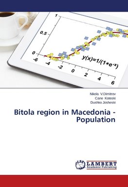 Bitola region in Macedonia -Population
