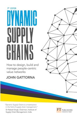 Dynamic Supply Chains