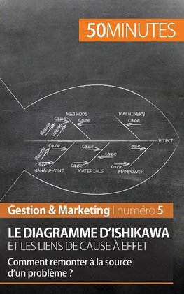 Le diagramme d'Ishikawa