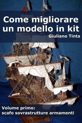 Come migliorare un modello in kit  -  vol primo