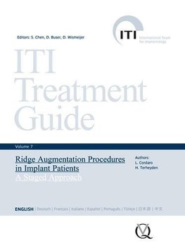 Ridge Augmentation Procedures in Implant Patients - A Staged Approach