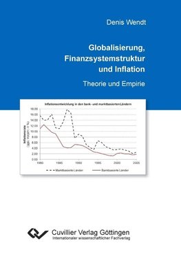 Globalisierung, Finanzsystemstruktur und Inflation. Theorie und Empirie