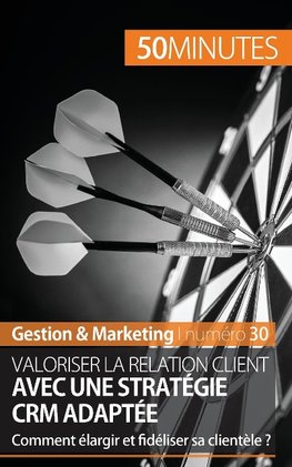 CRM