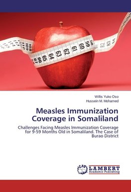 Measles Immunization Coverage in Somaliland
