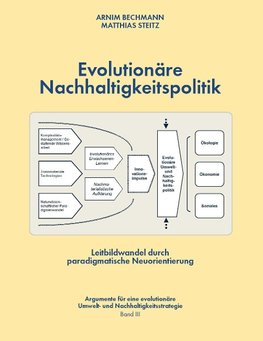 Evolutionäre Nachhaltigkeitspolitik