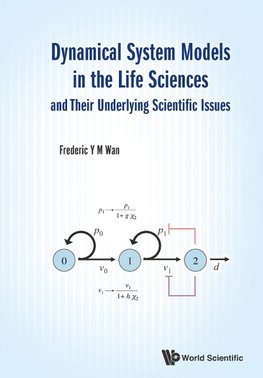 DYNAMIC SYS MODELS LIFE SCI & UNDERLYING SCIENTIFIC ISSUE
