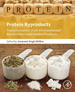 Protein Byproducts