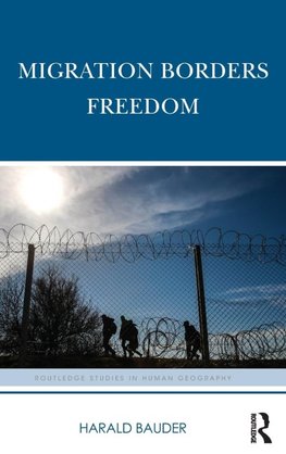 Migration Borders Freedom
