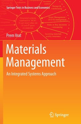 Materials Management