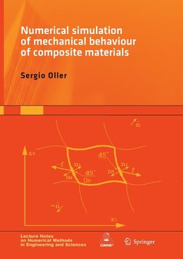 Numerical Simulation of Mechanical Behavior of Composite Materials