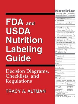 FDA and USDA Nutrition Labeling Guide