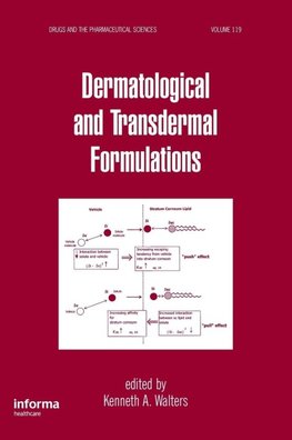 Dermatological and Transdermal Formulations