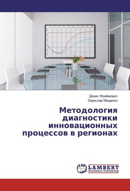 Metodologiq diagnostiki innowacionnyh processow w regionah