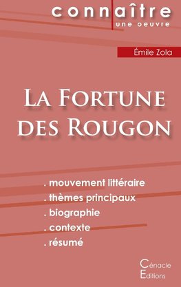 Fiche de lecture La Fortune des Rougon (Analyse littéraire de référence et résumé complet)