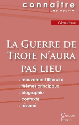 Fiche de lecture La Guerre de Troie n'aura pas lieu de Jean Giraudoux (Analyse littéraire de référence et résumé complet)