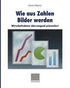 Wie aus Zahlen Bilder werden