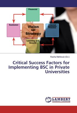 Critical Success Factors for Implementing BSC in Private Universities