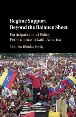 Regime Support Beyond the Balance Sheet