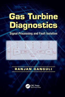 Gas Turbine Diagnostics