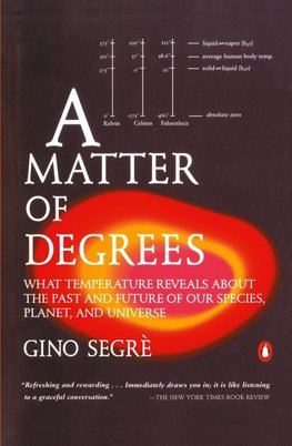A Matter of Degrees