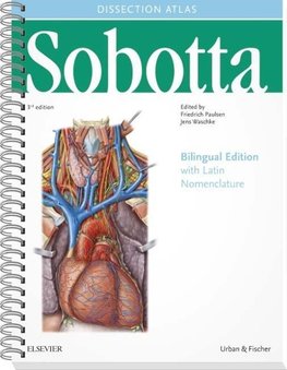 Sobotta Dissection Atlas