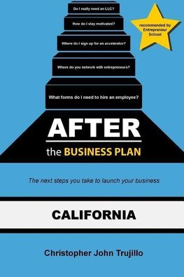 After the Business Plan