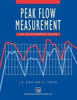 Peak Flow Measurement
