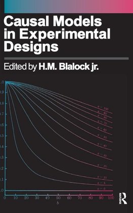 Causal Models in Experimental Designs