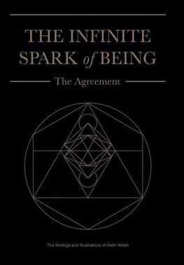 The Infinite Spark of Being