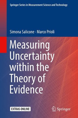 Measuring Uncertainty within the Theory of Evidence