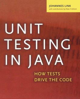 Unit Testing in Java