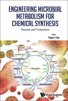 ENGINEERING MICROBIAL METABOLISM FOR CHEMICAL SYNTHESIS