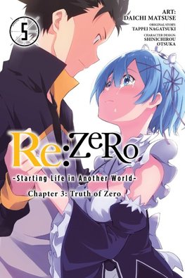 Re