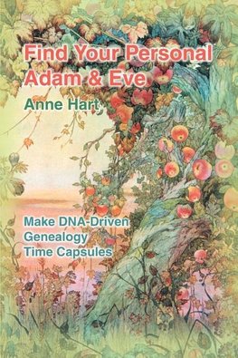 Find Your Personal Adam And Eve